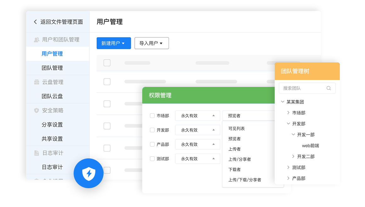 完善的安全及权限管理能力